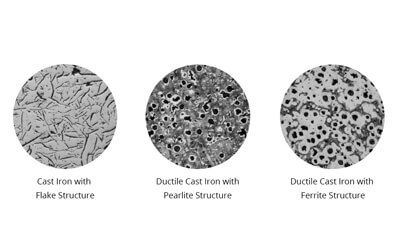 graphite microstructure