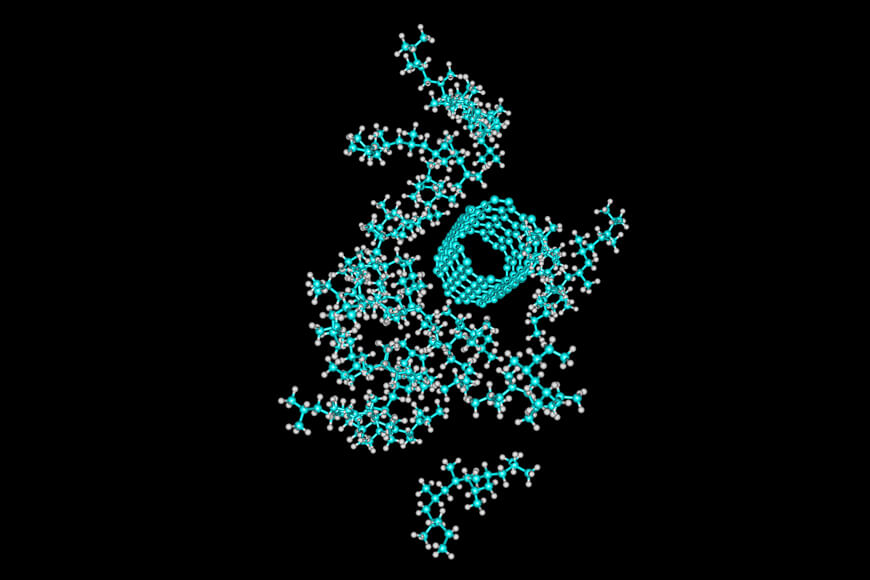 Polyethylene Branched Chains Graphical Representation