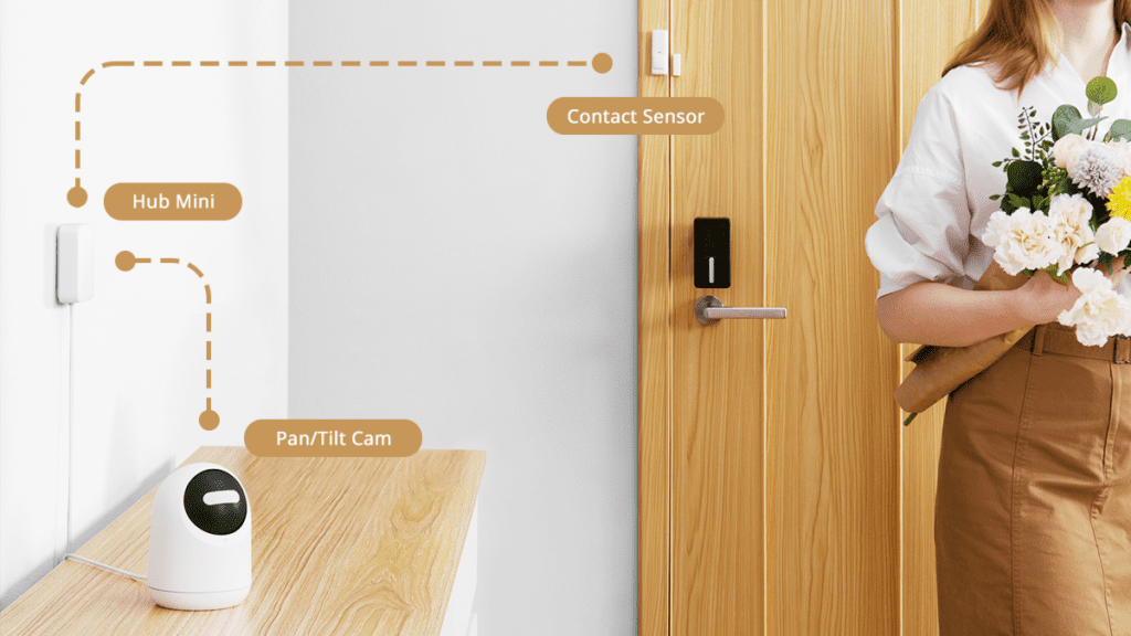 Pan/Tilt Cam Combo: Pan-Tilt-Cam-Hub-MiniContact-Sensor